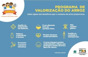 O Poder Legislativo de Capivari do Sul disponibiliza espaço para Palestra Programa de Valorização do Arroz (Provarroz).