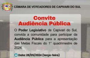 Convite Audiência Pública Metas Fiscais do 1° quad/2024
