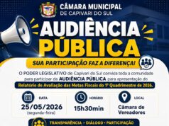 Audiência Publica Metas Fiscais do 1° Quadrimestre de 2026